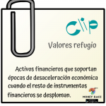 Para qué sirven los valores refugio