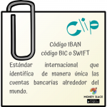 Código IBAN y Código SWITF